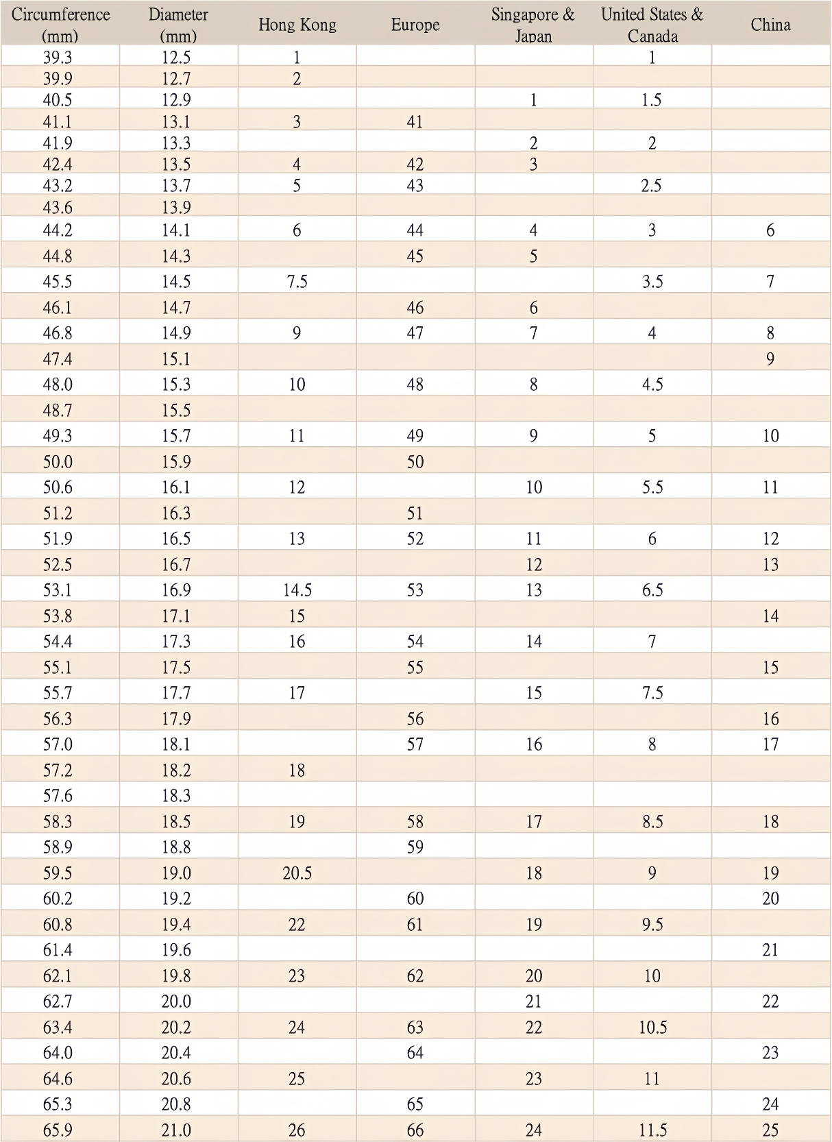 Emerald Cut Aquamarine Bezel Signet Pinky Ring - Image 8