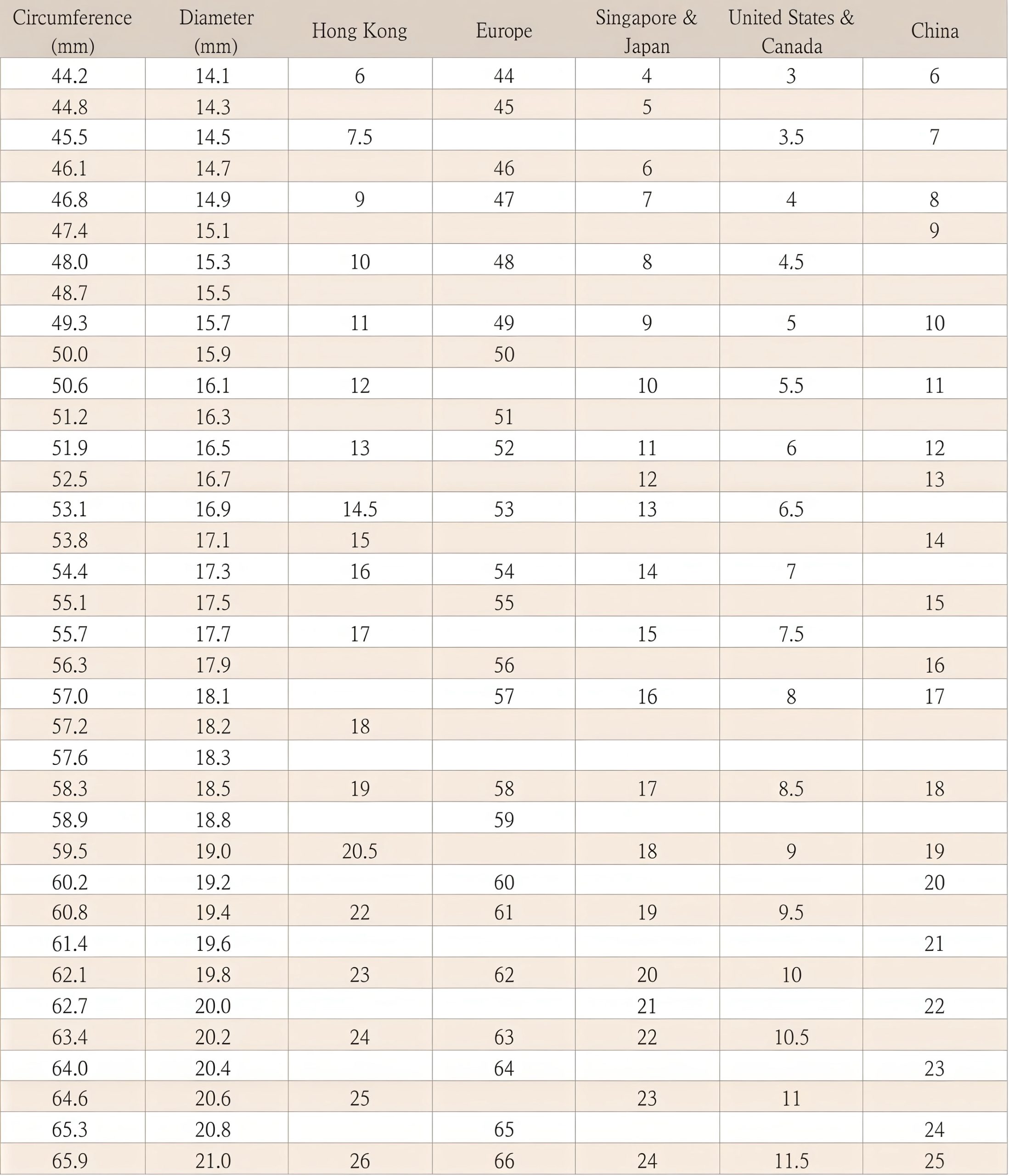 Kiriko Brazilianite Diamond Ring - Image 6